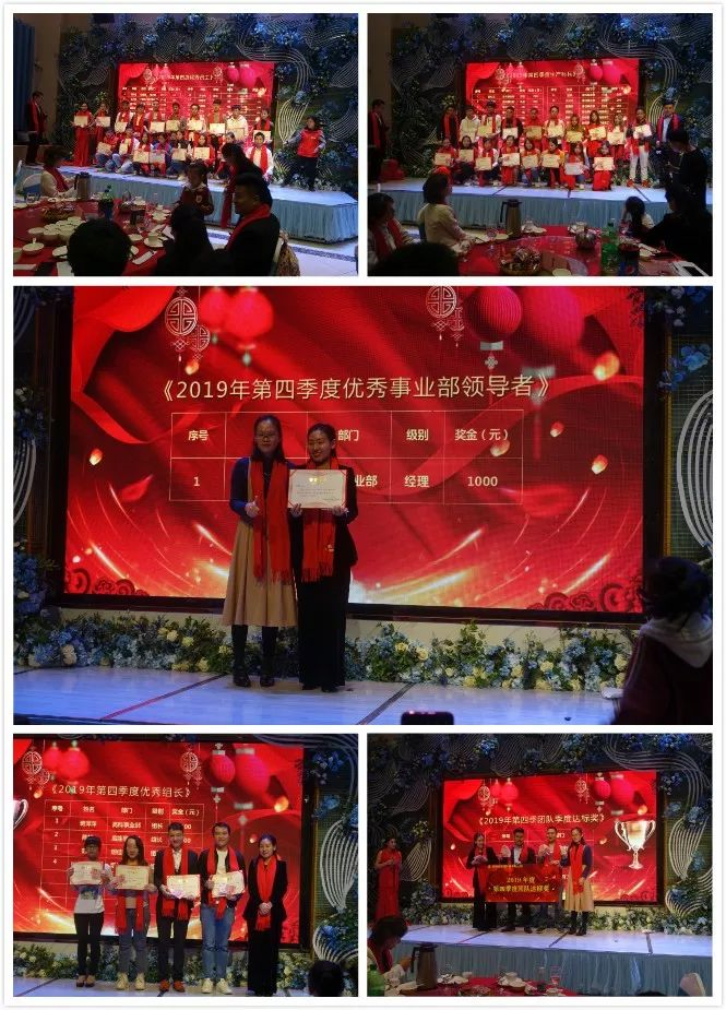 季度表彰 季度表彰